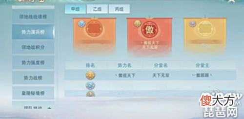 【游戏迷】永不服输,愈战愈强!《天下》手游闻名天下无双大区的势力激燃来袭!