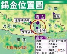 【历史故事】1975年南亚小国宣布加入中国，然而3个小时后就被印度吞并