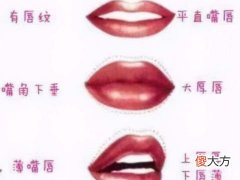 怎样从男人嘴唇看面相好不好