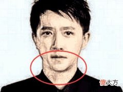 下巴看人生富贵祸福如何