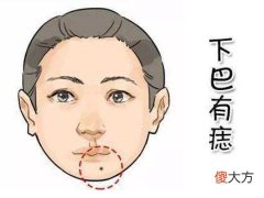 婚姻不好的女人面相特征有哪些