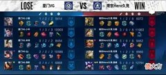 【游戏世界】[MVP评选]南京Hero久竞3-1厦门VG，选出本局Bo5的MVP