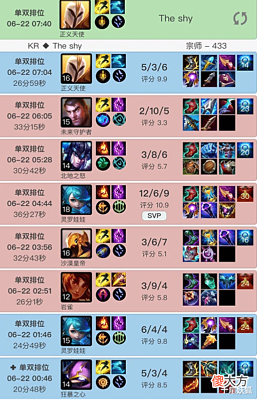 【游戏迷】雷竞技前瞻WBG不敌RNG当晚Shy哥通宵rank,网友直呼泪目!