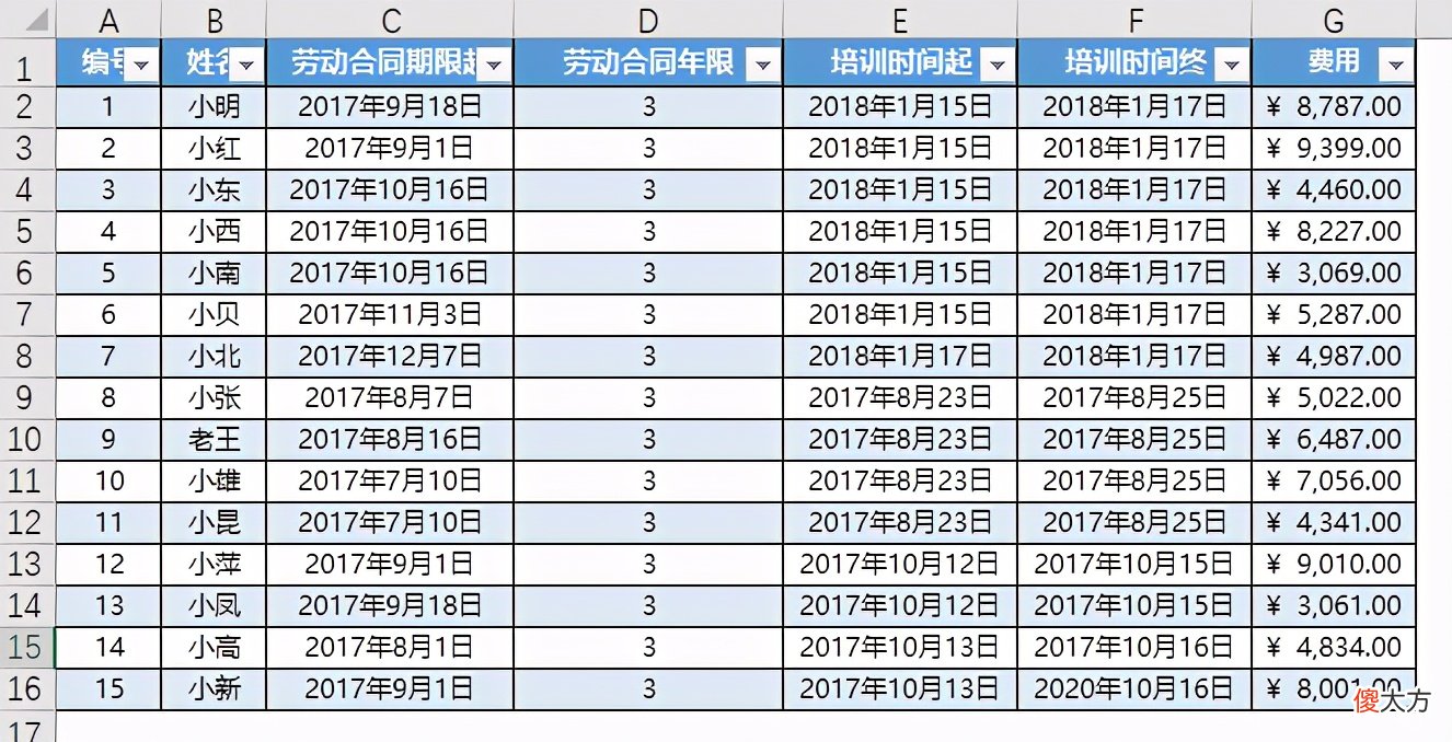 Excel中的日期运算 Excel日期运算