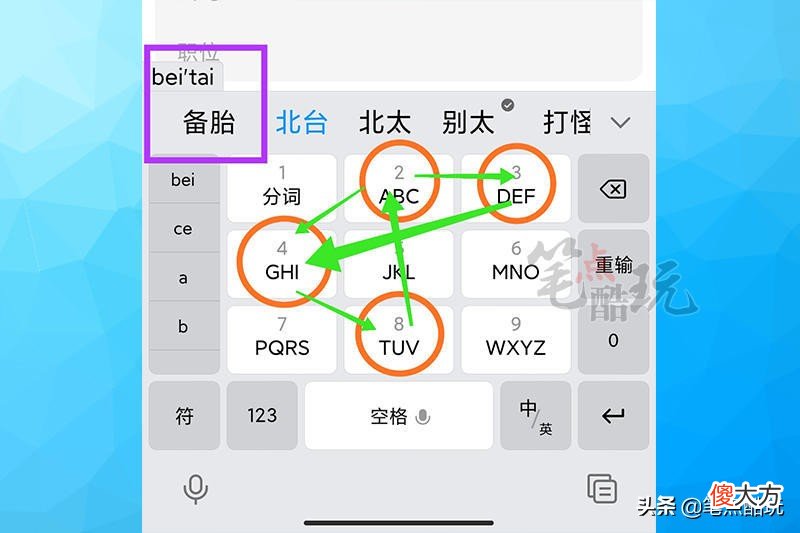 234824手机号备注是什么意思 手机号的备注用什么好