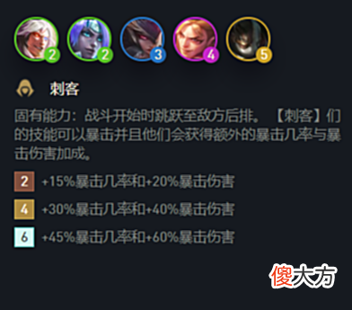 【游戏世界】云顶：12.12即将来临，大量羁绊遭到改动，换形师肉度遭到大削弱