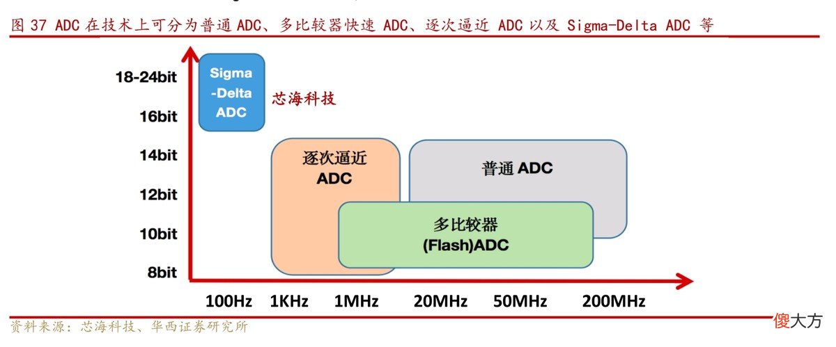 华为无线为什么还能这么豪横 华为手机连无线网为什么信号好