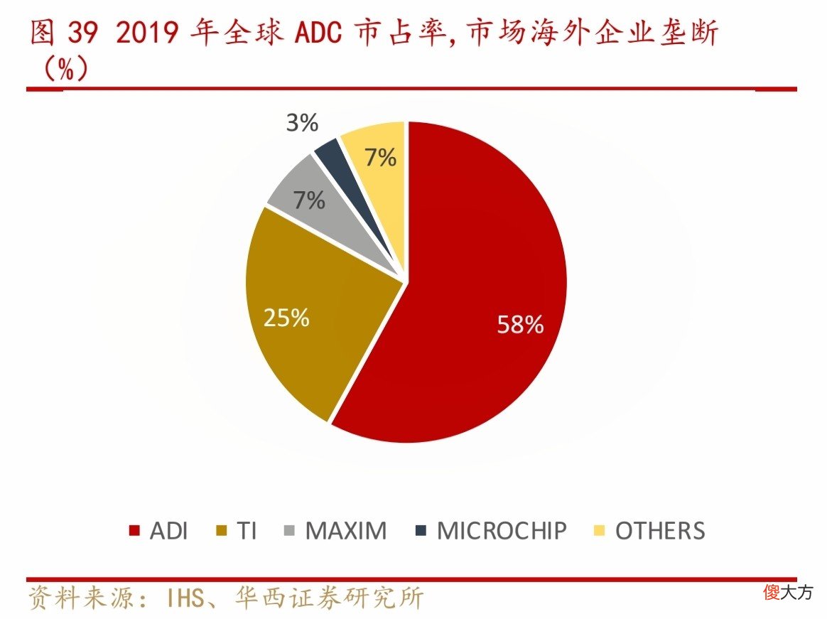 华为无线为什么还能这么豪横 华为手机连无线网为什么信号好