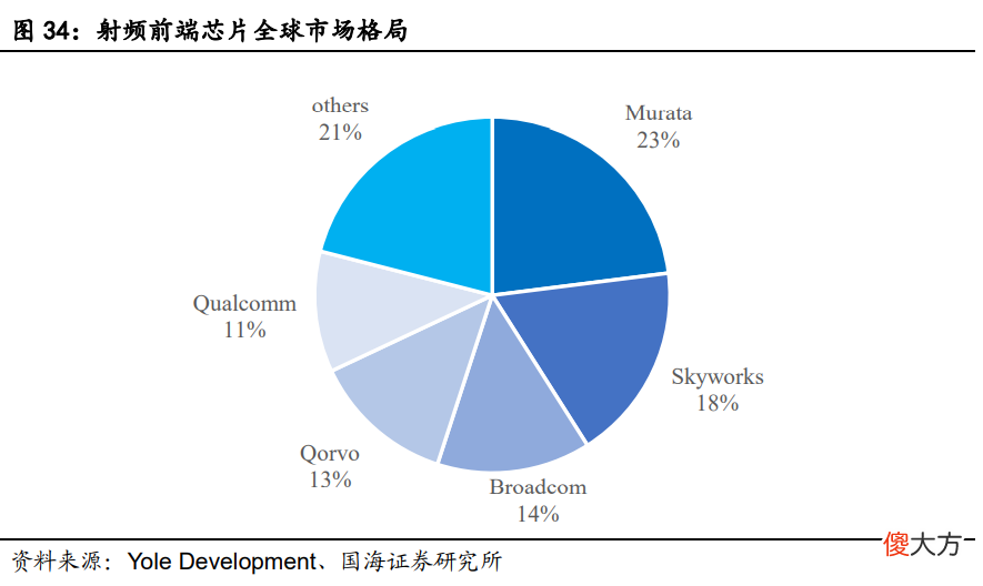 华为无线为什么还能这么豪横 华为手机连无线网为什么信号好