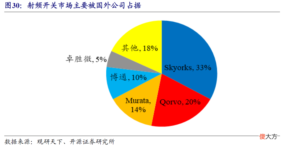 华为无线为什么还能这么豪横 华为手机连无线网为什么信号好