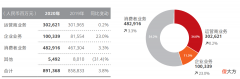 华为无线为什么还能这么豪横 华为手机连无线网为什么信号好