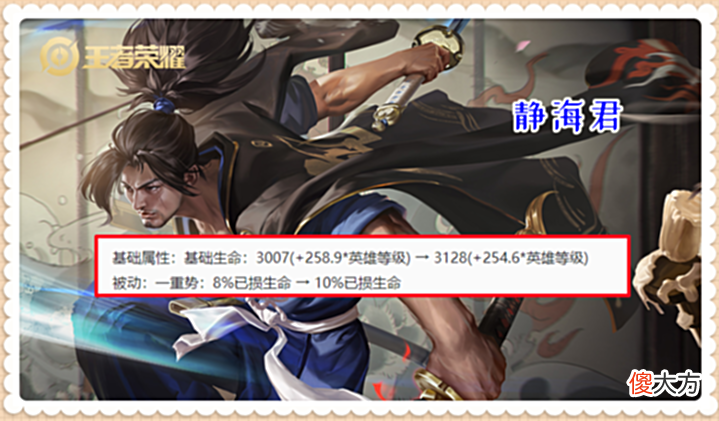 【游戏世界】正式服6.23更新:S28赛季开启,更新后有4件事要做,每个都很重要