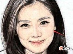 夫妻感情深的女人面相特点