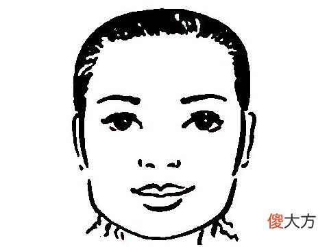 男人下巴短面相看命运吉凶