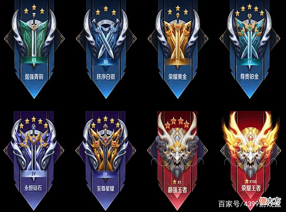 【游戏迷】通关游戏主线后，是什么让你留下？