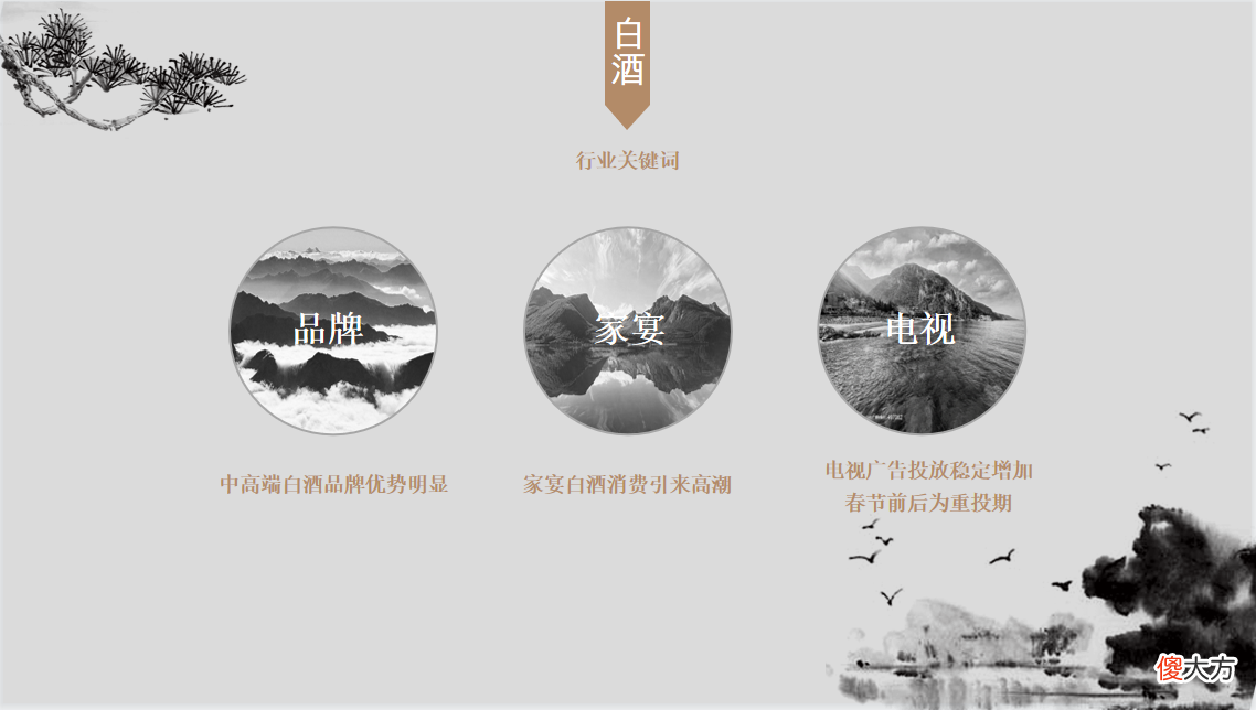 套模板拯救你的PPT？没那么简单