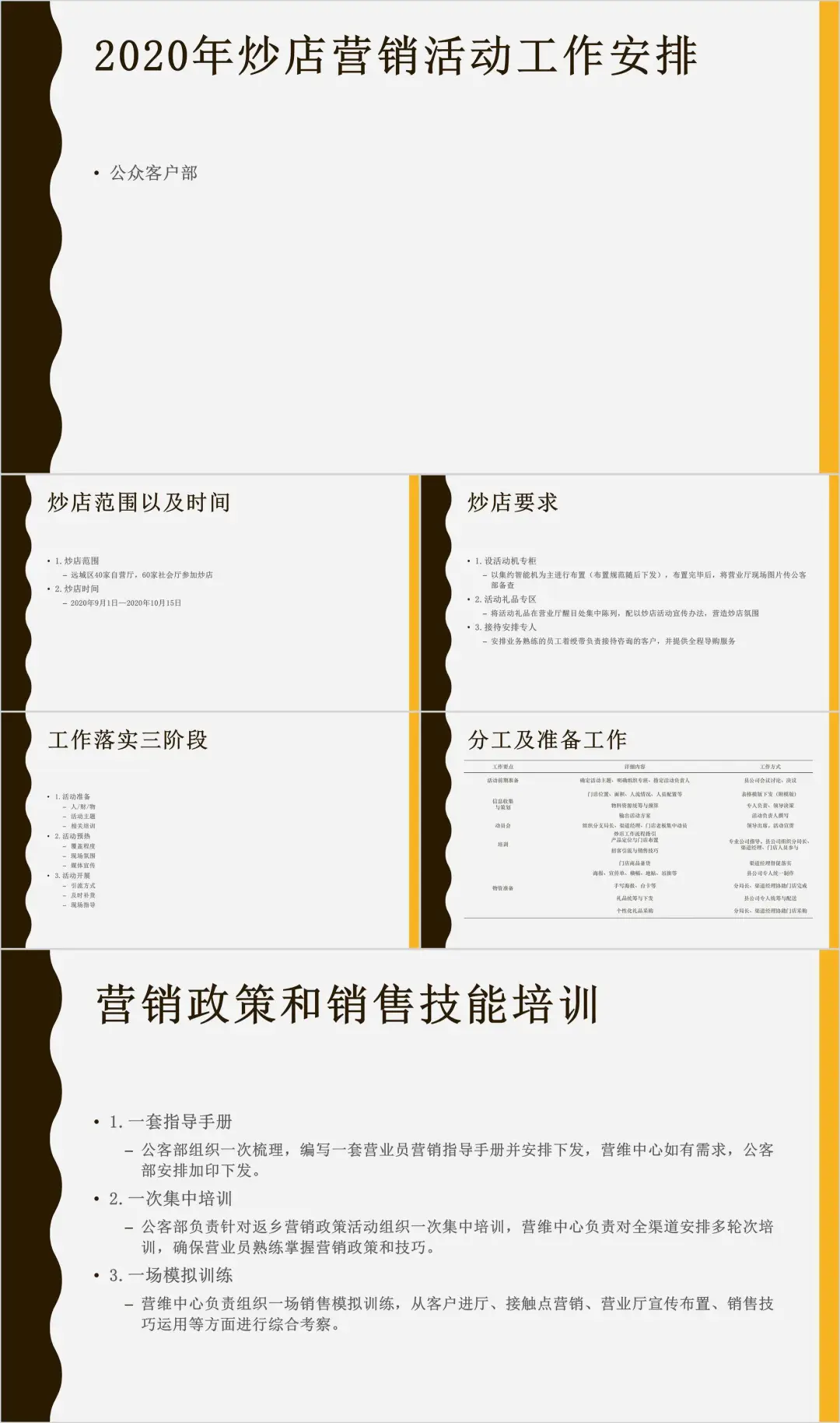 做PPT套模板还是丑？别急！掌握这2个要点，小白也能做的超好看