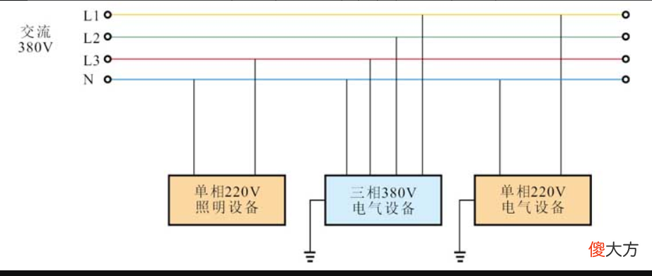 直流电和直流电路 直流电路有哪些
