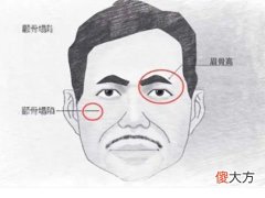 男人不成器的面相如何看