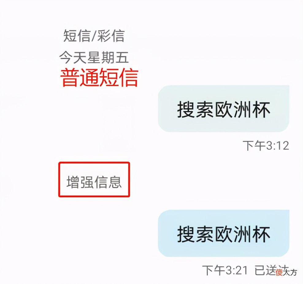 手机的短信功能 手机短信发什么好
