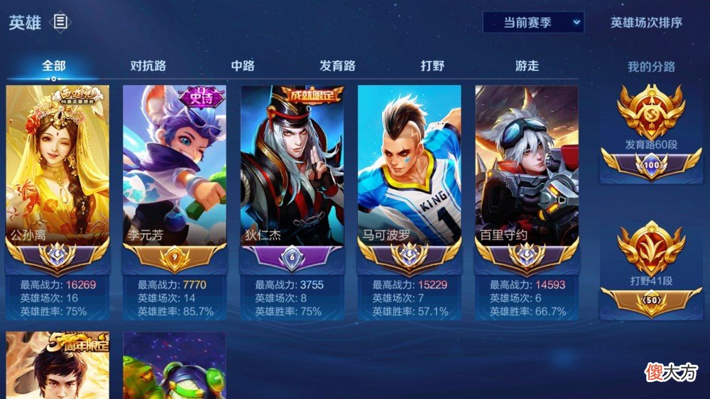 【游戏世界】王者荣耀s27赛季：马可波罗胜率垫底，版本陷阱当定了