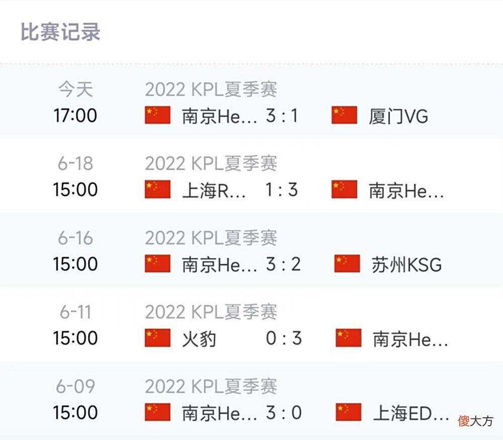 【游戏迷】王者荣耀：久哲回归，hero起飞，苏州ksg确定晋级a组