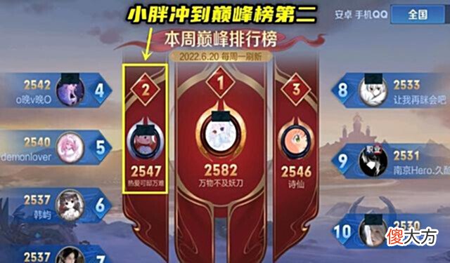 【游戏世界】今屿和小胖为首发暗自较劲,都冲上全国第二,妖刀却成S27赢家!