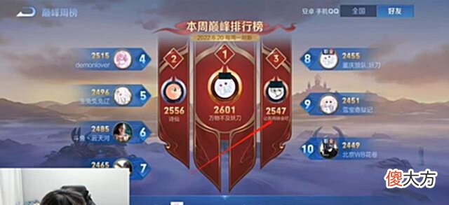 【游戏世界】今屿和小胖为首发暗自较劲,都冲上全国第二,妖刀却成S27赢家!