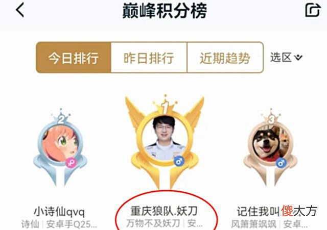 【游戏世界】今屿和小胖为首发暗自较劲,都冲上全国第二,妖刀却成S27赢家!