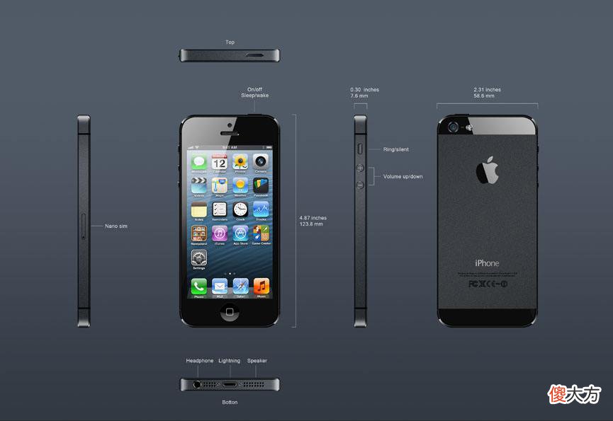 说说那些关于苹果iPhone你不知道的事 关于苹果的事情