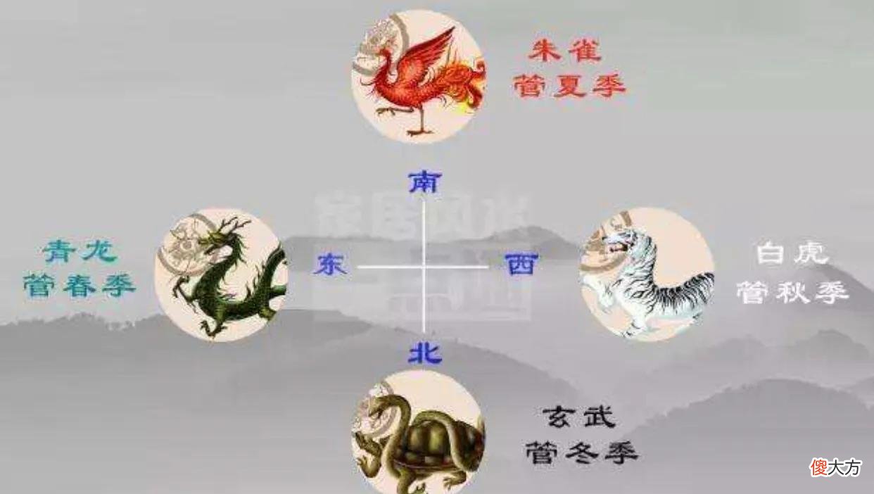 各包含什么含意 包括的意思?