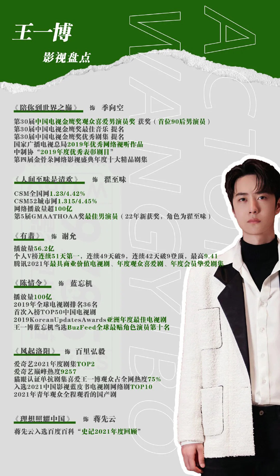 什么是真的火？通过官方找结果