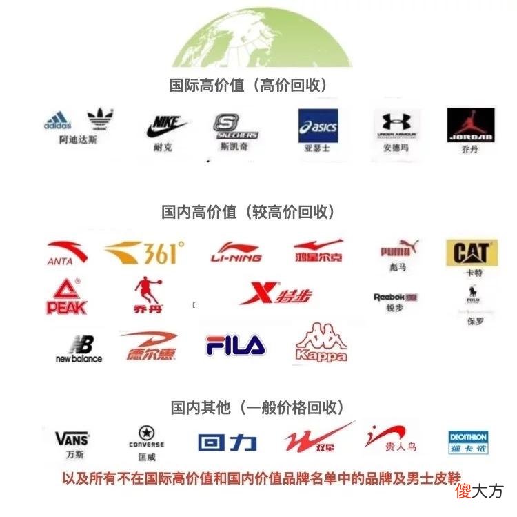 【就爱时尚】旧鞋回收有多暴利？在中国2元一双回收的旧鞋，卖到非洲能值70元