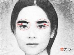 女人尖酸刻薄的面相有何特点