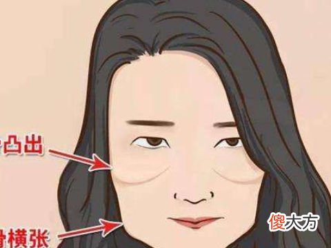 面相分析女人的性格特点