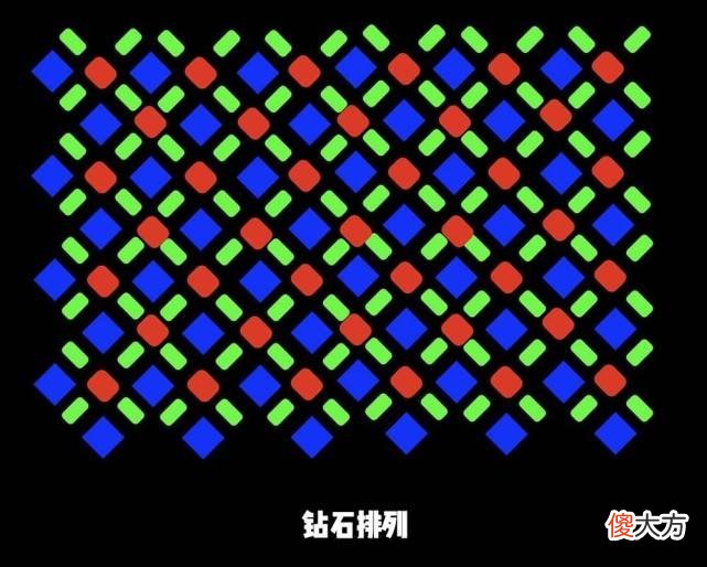 如何挑选到好的手机屏幕 手机屏幕配什么牌子的好