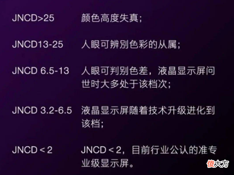 如何挑选到好的手机屏幕 手机屏幕配什么牌子的好
