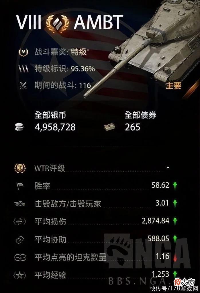 【游戏迷】坦克世界：AMBT三环纪念，附带个人评测