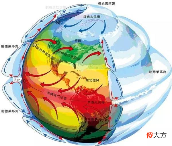 晚霞除了能上热搜 高三晚霞热搜