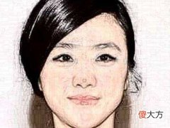 面相分析三角眼的人很坏吗