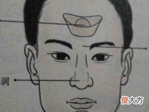 做生意能发财的面相有哪些