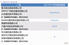 OPPO手机销量好的原因找到了 opoo手机为什么销量好