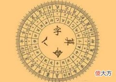 八字相生相克，生辰八字相生相克