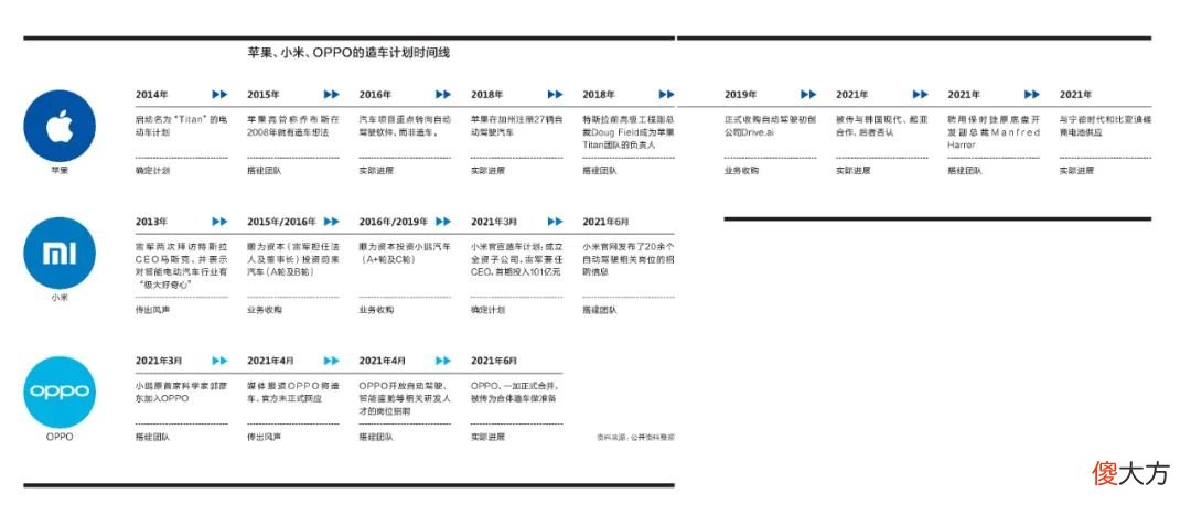 手机公司寻找下一个大生意 手机厂家做什么生意好