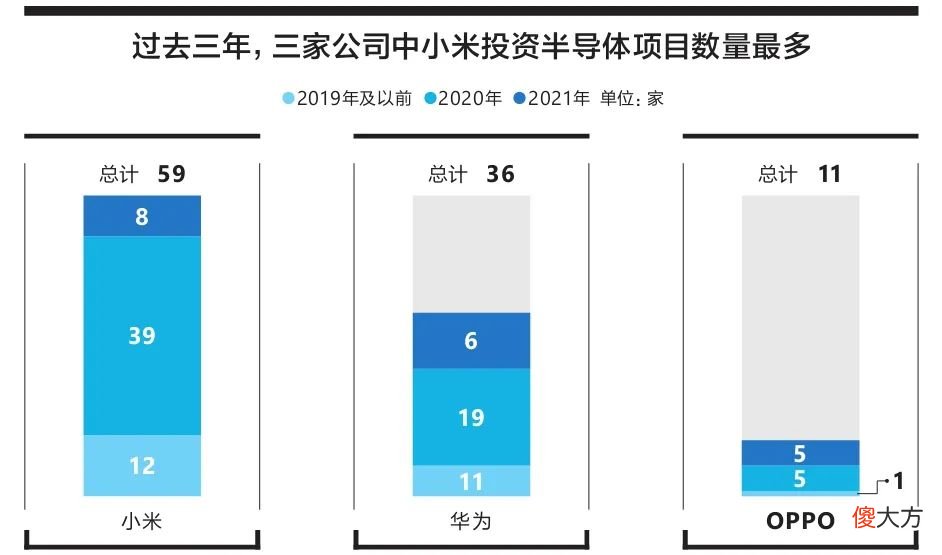 手机公司寻找下一个大生意 手机厂家做什么生意好