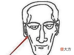 低智商愚昧面相有哪些