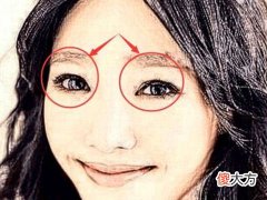 最适合做老婆的面相有哪些