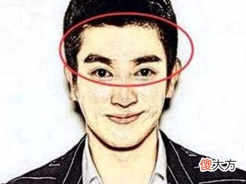 男人长什么样才能称得上是好面相