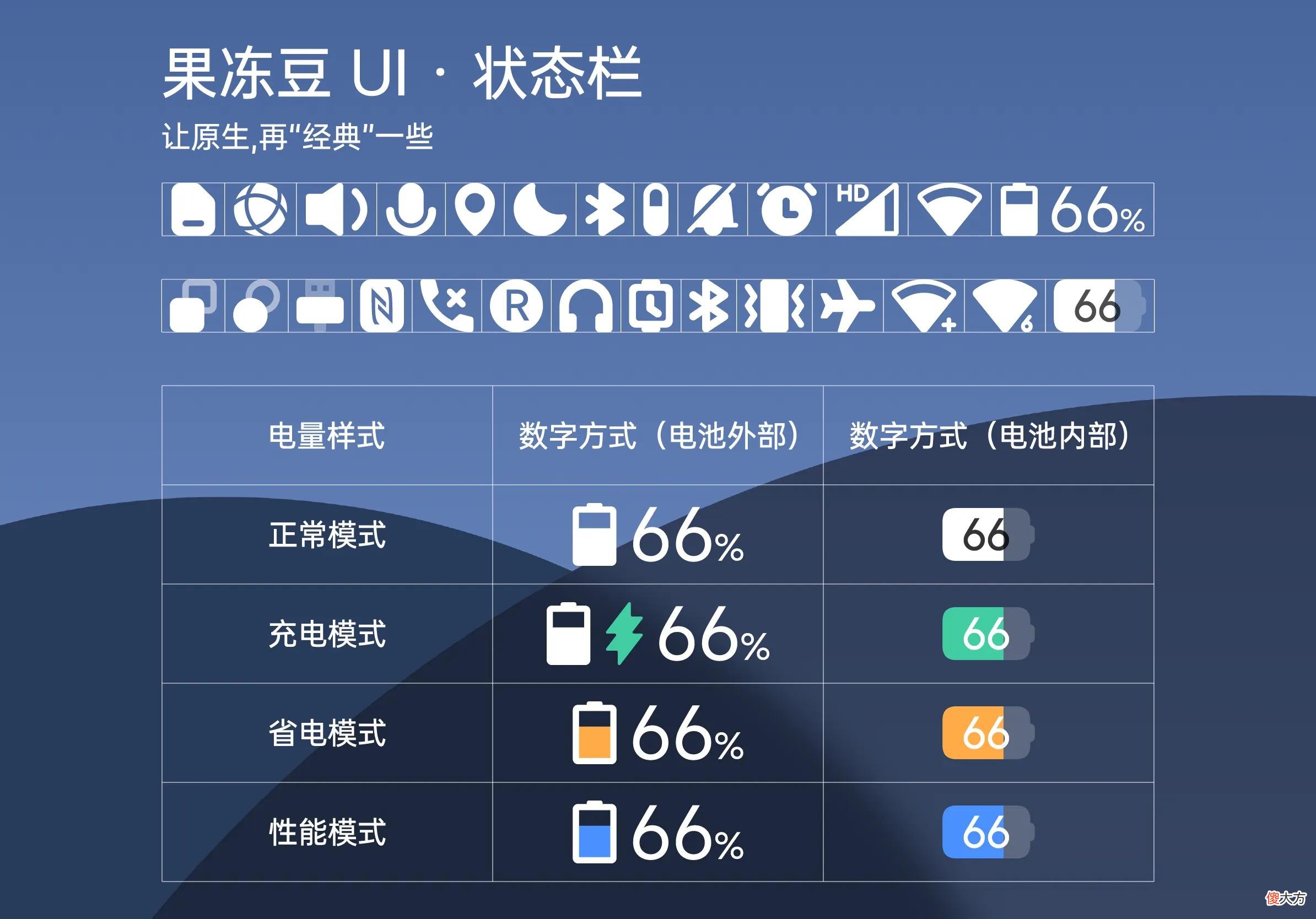 MIUI主题推荐 手机主题弄个什么的好