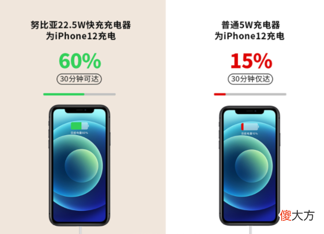 苹果用户应该如何选择充电器 苹果手机充电器用什么型号的好